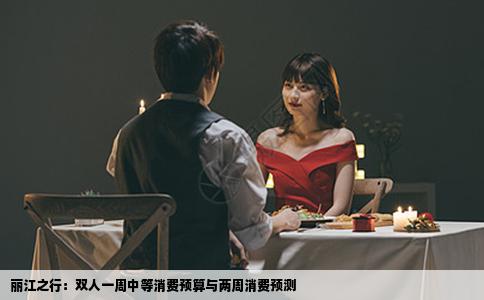 丽江之行：双人一周中等消费预算与两周消费预测