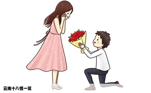 云南十八怪一览