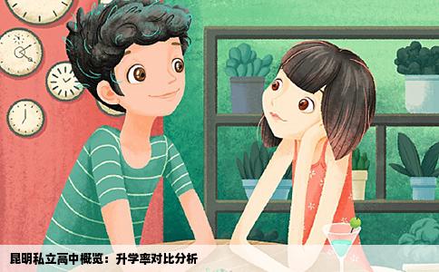 昆明私立高中概览：升学率对比分析