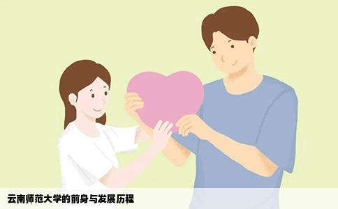 云南师范大学的前身与发展历程