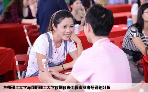 兰州理工大学与昆明理工大学仪器仪表工程专业考研调剂分析